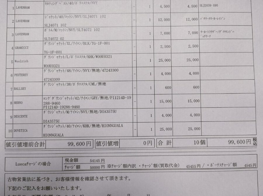 セカストの買取価格は何割になるのか解説