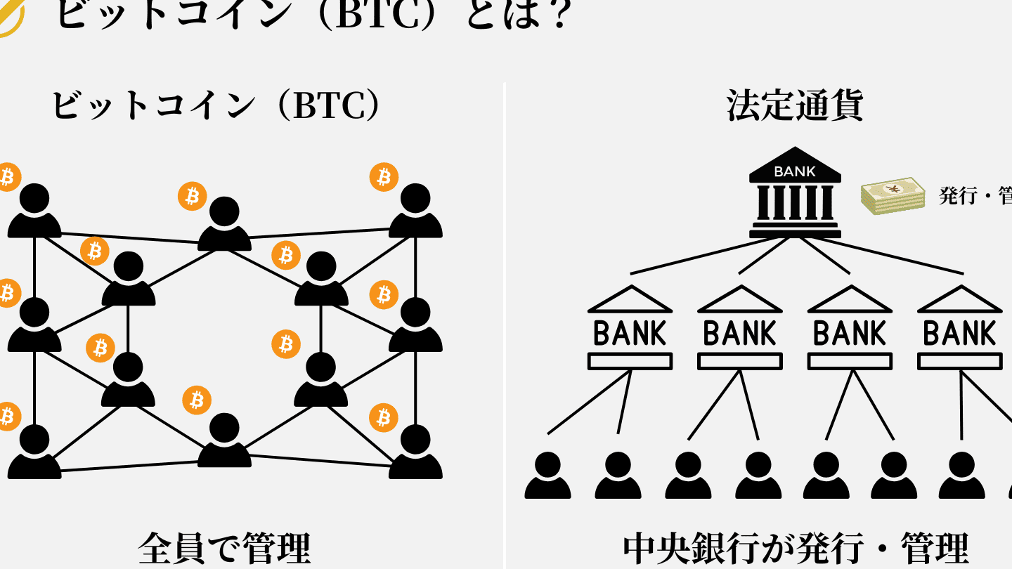 仮想通貨 価格 誰が決める？市場の仕組みを解説