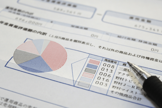 投資信託 注文 いつの価格が適正か解説