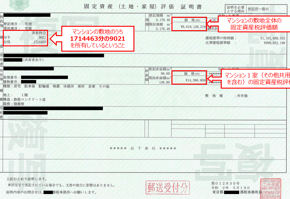 登記申請書の課税価格を確認する方法とマンション情報