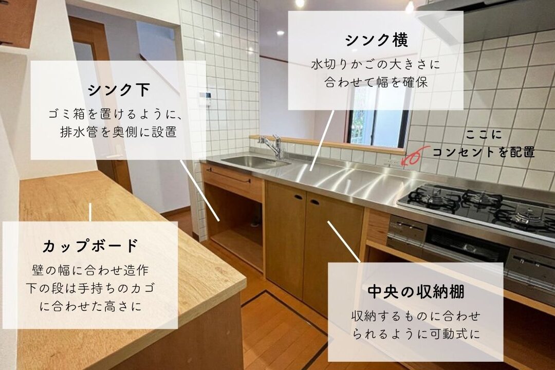 造作価格とは何か？その概要と具体例を解説