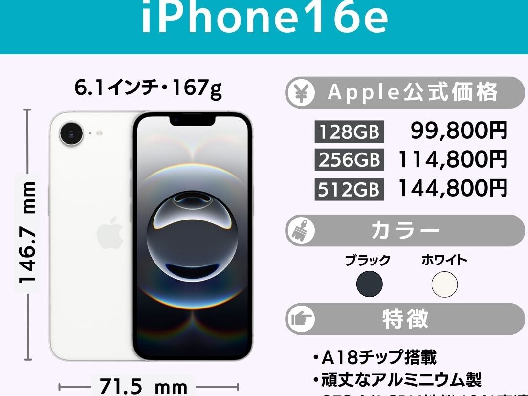 IPhone16 キャリア 価格 いつ発表されるのか解説